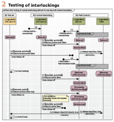 CHI TIẾT ĐÍNH KÈM Pic-1_PACW_Sep-2018.png 17 Tháng Bảy, 2019 135 KB 655 × 159 Sửa ảnh Xóa vĩnh viễn URL https://new.automationandtesting.vn/wp-content/uploads/2019/07/Pic-1_PACW_Sep-2018.png Tiêu