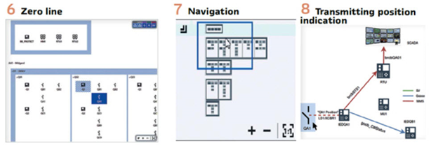 Pic 6,7,8_PACW_Sep 2018